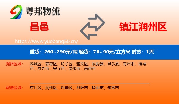 昌邑到润州区物流专线名片