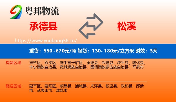承德县到松溪县物流专线名片