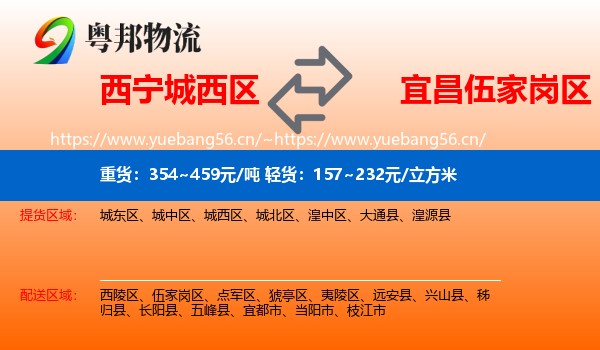 西宁城西区到伍家岗区物流
