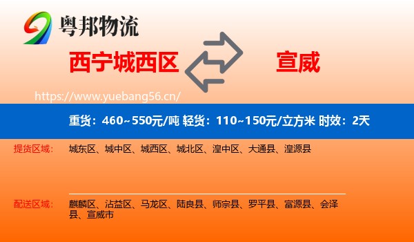 西宁城西区到宣威市物流专线名片