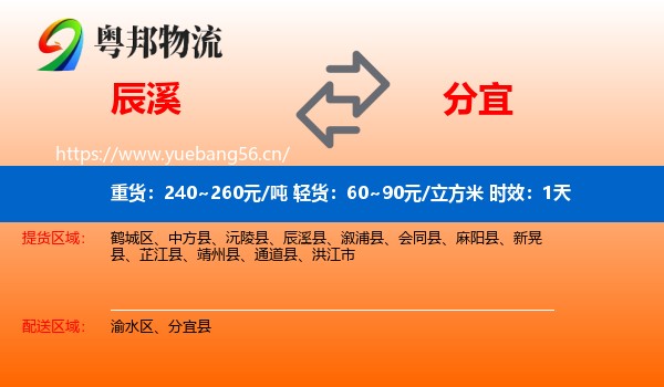 辰溪到分宜县物流专线名片