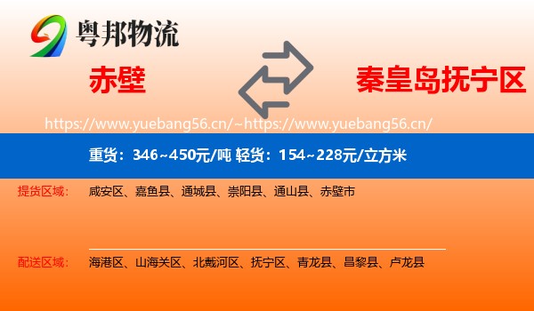 赤壁到抚宁区物流