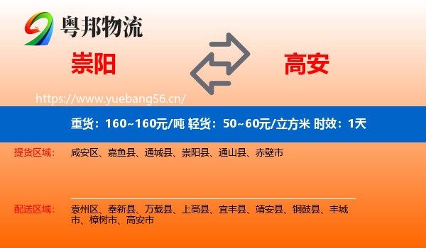 崇阳到高安市物流专线名片