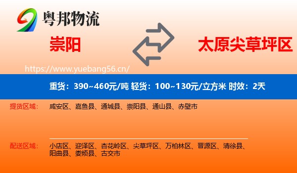 崇阳到尖草坪区物流专线名片