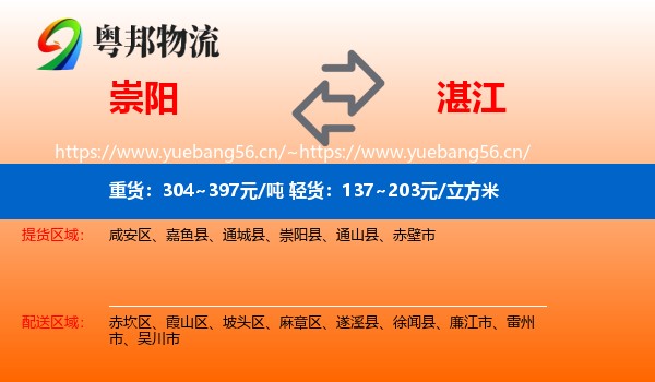 崇阳到湛江物流