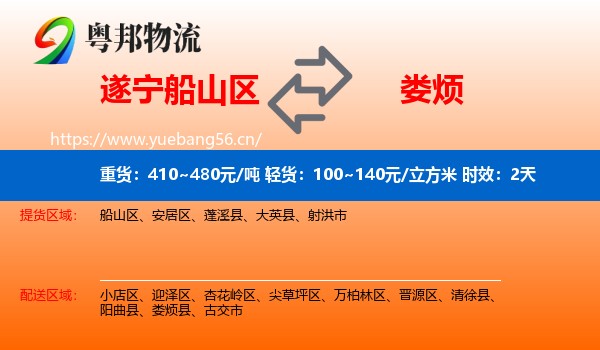 遂宁船山区到娄烦县物流专线名片