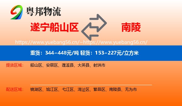 遂宁船山区到南陵县物流