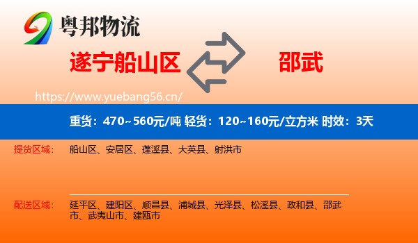 遂宁船山区到邵武市物流 遂宁船山区到邵武市物流专线名片
