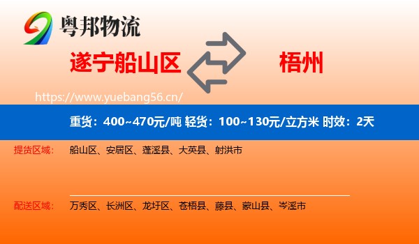 遂宁船山区到梧州物流 遂宁船山区到梧州物流专线名片
