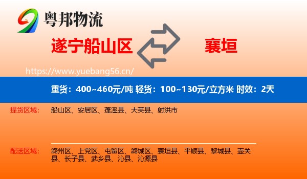 遂宁船山区到襄垣县物流专线名片