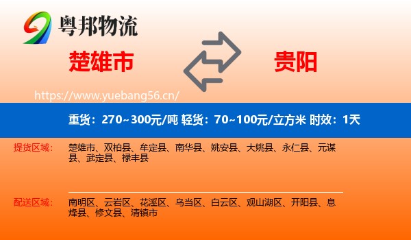 楚雄市到贵阳物流专线名片