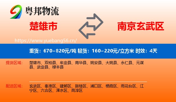 楚雄市到玄武区物流专线名片