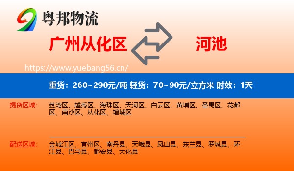 广州从化区到河池物流专线名片