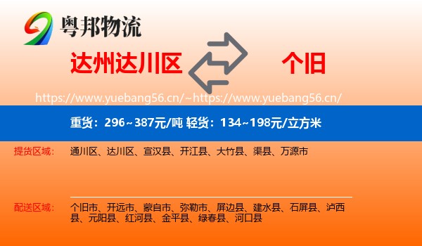 达州达川区到个旧市物流