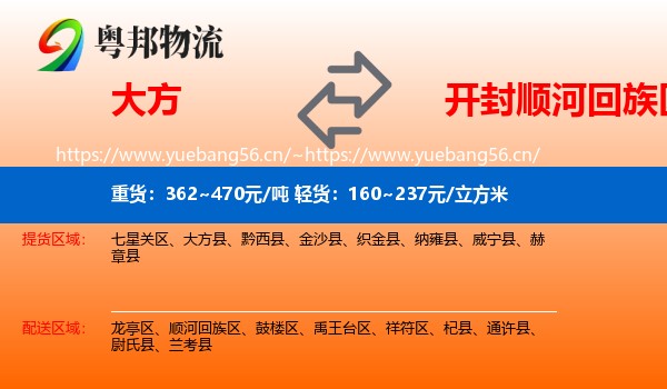 大方到顺河回族区物流
