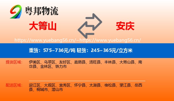 大箐山县到安庆物流专线