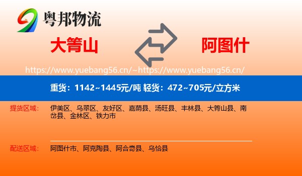 大箐山到阿图什市物流
