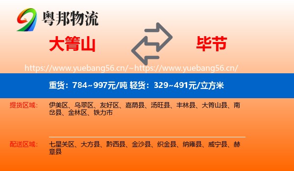 大箐山到毕节物流