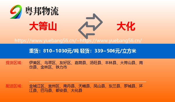 大箐山到大化县物流
