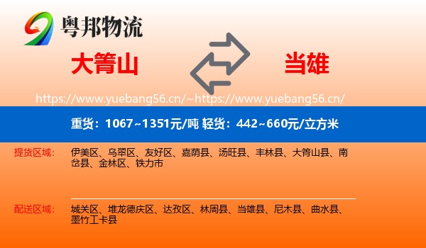 大箐山到当雄县物流