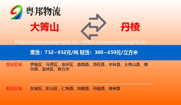 大箐山到丹棱县物流