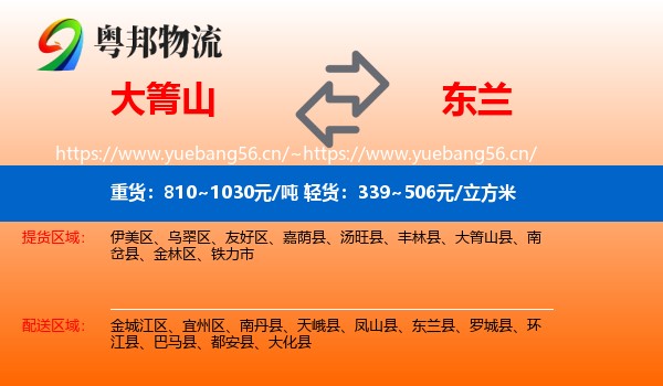 大箐山到东兰县物流
