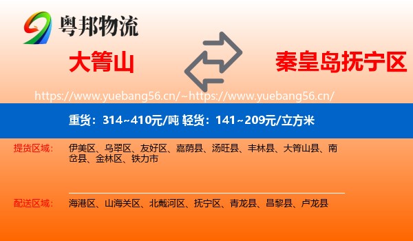 大箐山到抚宁区物流