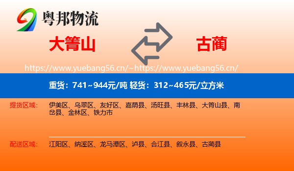 大箐山到古蔺县物流