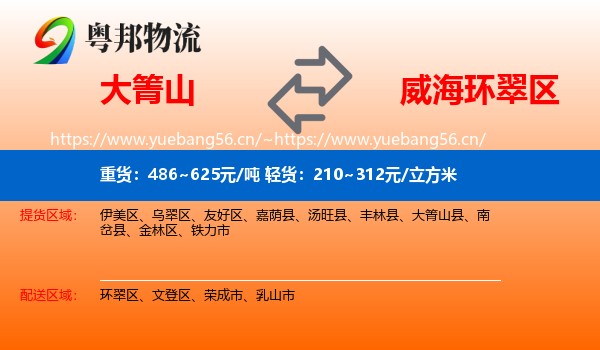 大箐山到环翠区物流