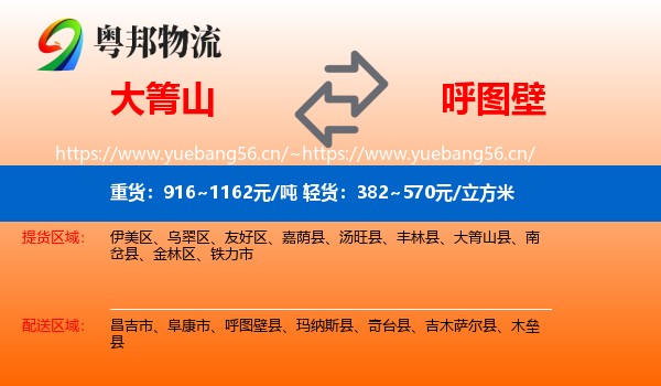 大箐山到呼图壁县物流