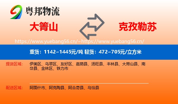 大箐山到克孜勒苏物流