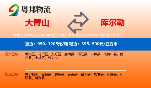 大箐山到库尔勒市物流
