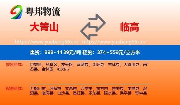 大箐山到临高县物流