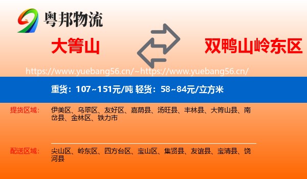 大箐山县到岭东区物流专线