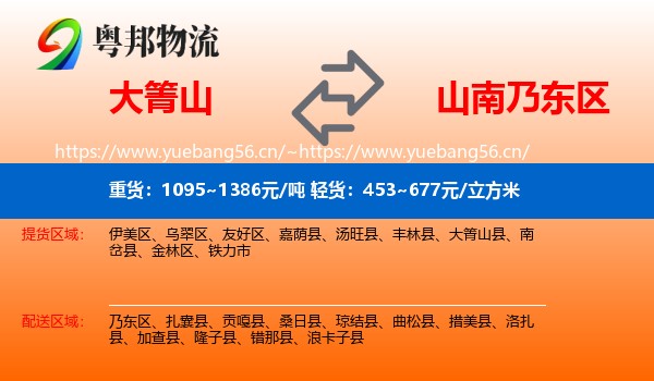 大箐山到乃东区物流