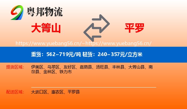 大箐山到平罗县物流
