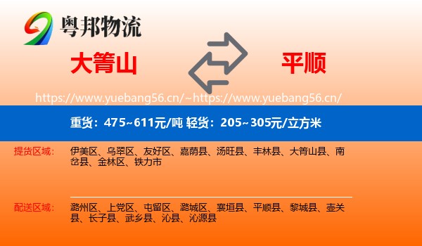 大箐山到平顺县物流