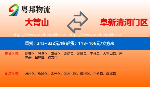 大箐山到清河门区物流
