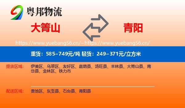 大箐山到青阳县物流