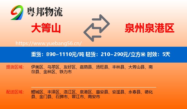 大箐山到泉港区物流 大箐山到泉港区物流专线名片