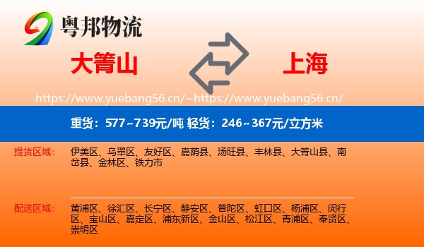 大箐山县到上海物流专线