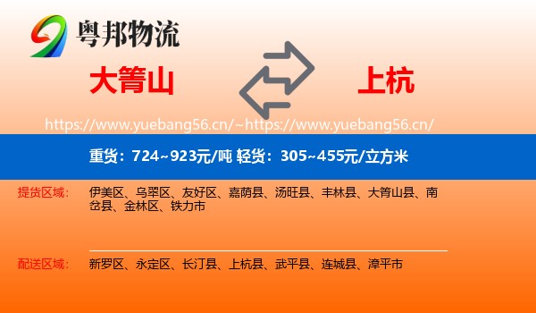 大箐山到上杭县物流
