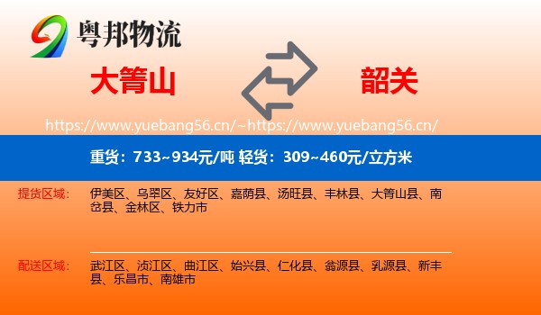 大箐山到韶关物流
