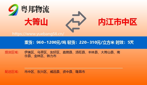 大箐山到市中区物流专线名片