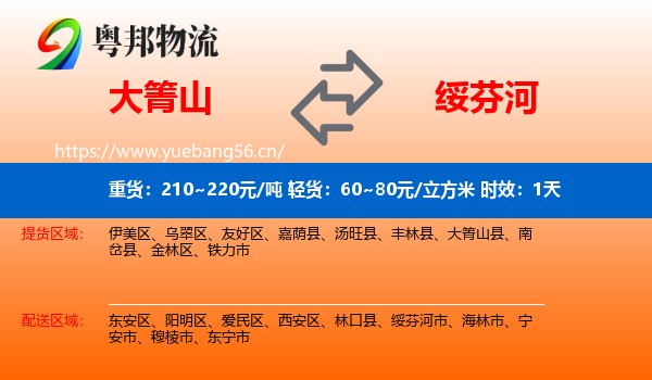 大箐山到绥芬河市物流专线名片