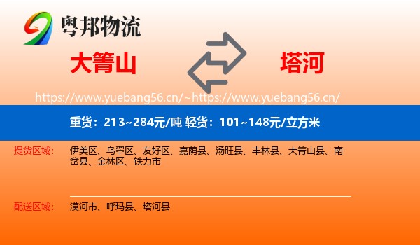 大箐山到塔河县物流