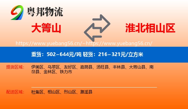 大箐山到相山区物流