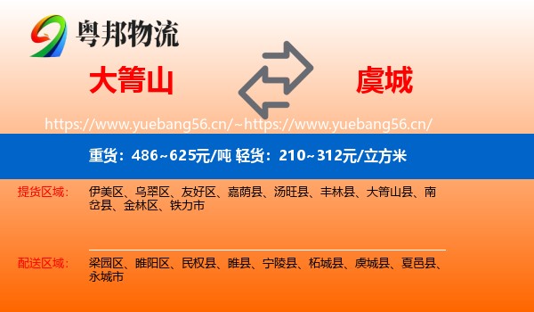 大箐山到虞城县物流