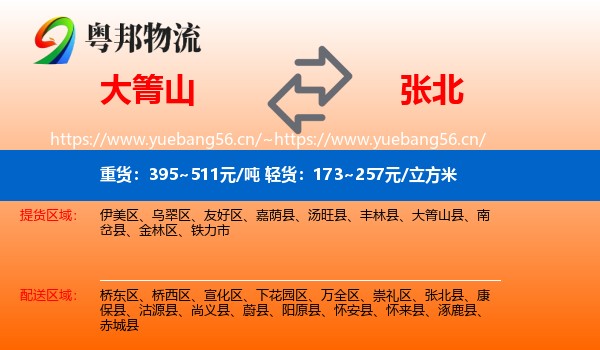大箐山到张北县物流
