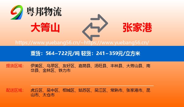 大箐山到张家港市物流